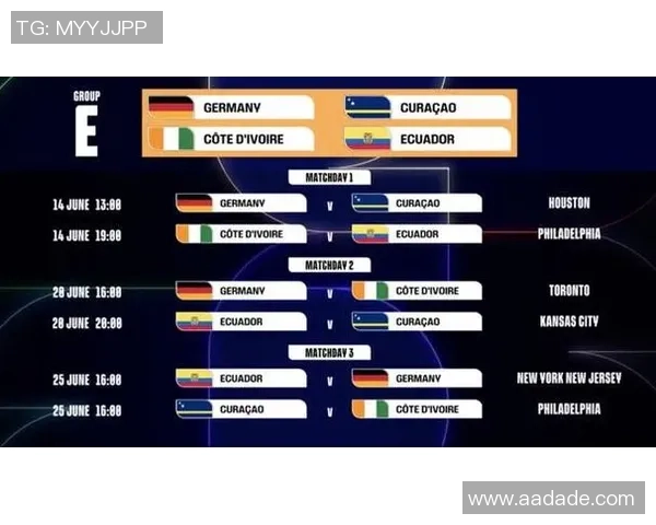 东道主表现分析:美国晋级16强加拿大止步小组赛墨西哥同样进入16强